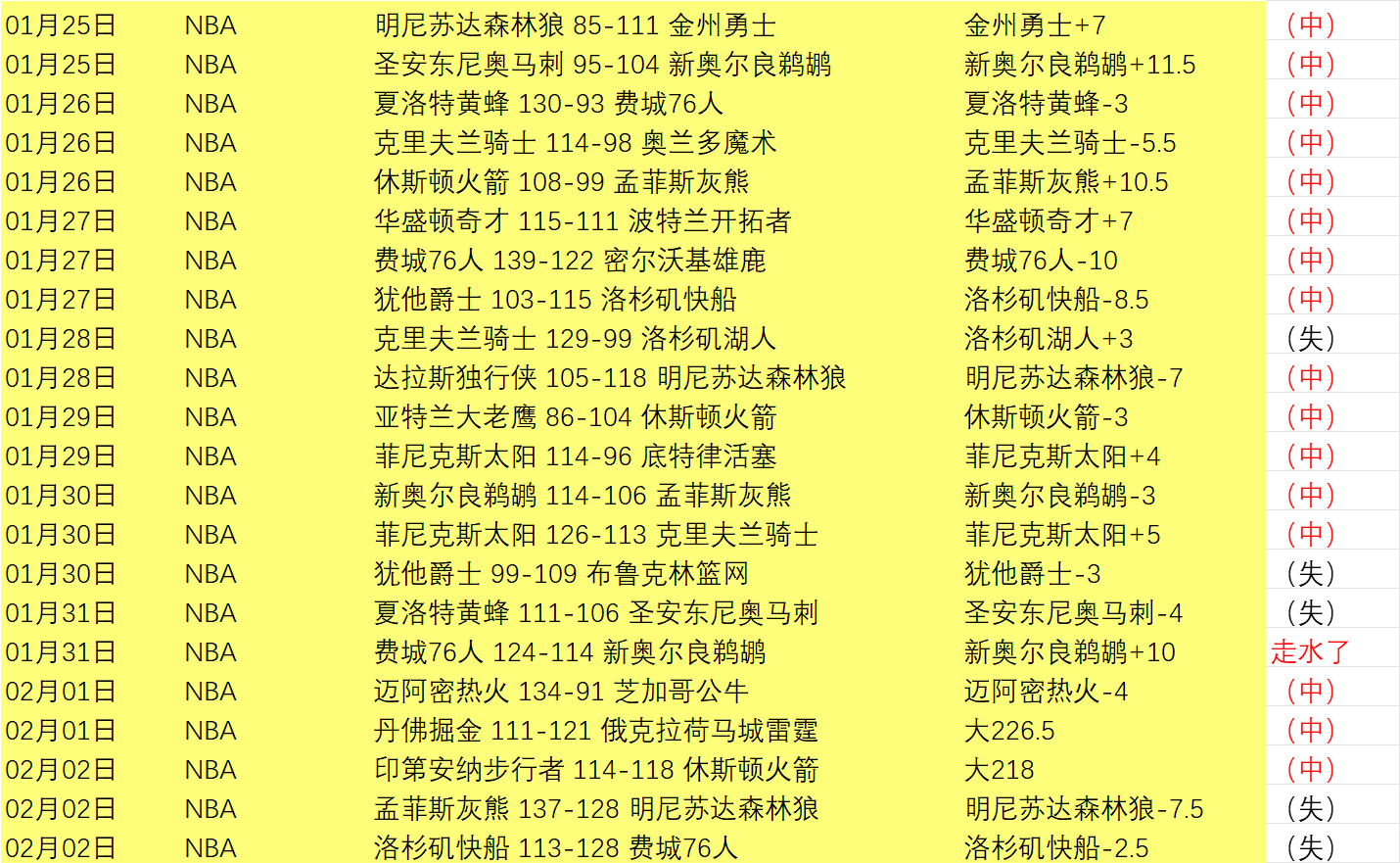 足球巨星格,雷茨卡揭秘,顶级豪门争,乐鱼体育,乐鱼体育app,乐鱼体育官网,乐鱼体育下载,乐鱼体育在线,乐鱼体育入口