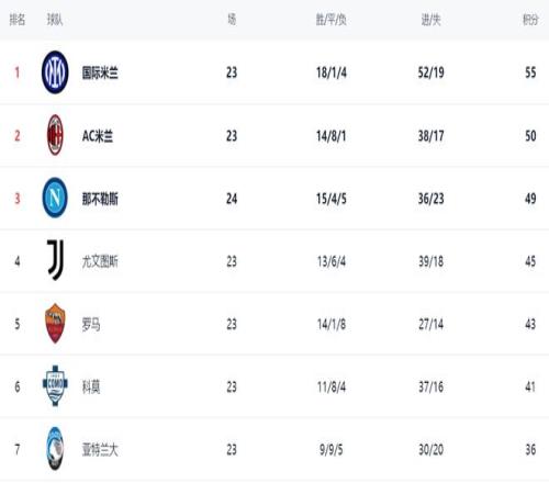 哈弗茨社交,平台分享胜,利比分牌祝,乐鱼体育,乐鱼体育app,乐鱼体育官网,乐鱼体育下载,乐鱼体育在线,乐鱼体育入口