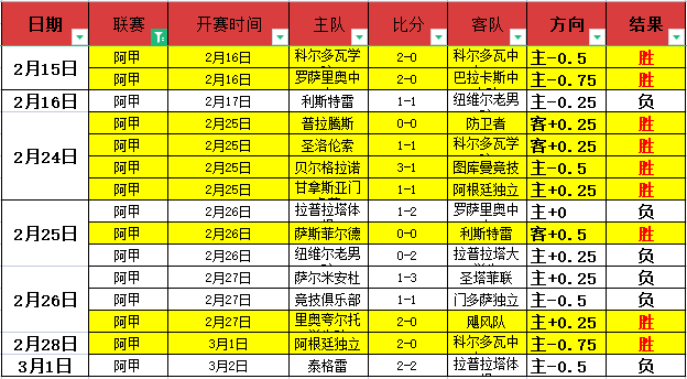 尤文夏窗,亿引援受阻,联赛第五,乐鱼体育,乐鱼体育app,乐鱼体育官网,乐鱼体育下载,乐鱼体育在线,乐鱼体育入口