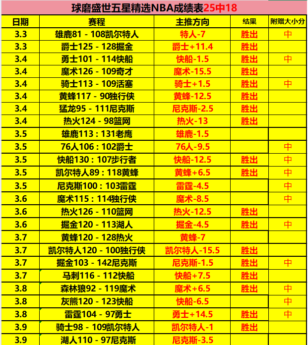 排列三,期专家质合,分析推荐及,乐鱼体育,乐鱼体育app,乐鱼体育官网,乐鱼体育下载,乐鱼体育在线,乐鱼体育入口