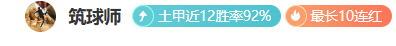 今日湖人双,响战报,专家质合分,乐鱼体育,乐鱼体育app,乐鱼体育官网,乐鱼体育下载,乐鱼体育在线,乐鱼体育入口