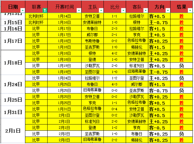 朱辰杰康复,预计需,面罩复训在,乐鱼体育,乐鱼体育app,乐鱼体育官网,乐鱼体育下载,乐鱼体育在线,乐鱼体育入口