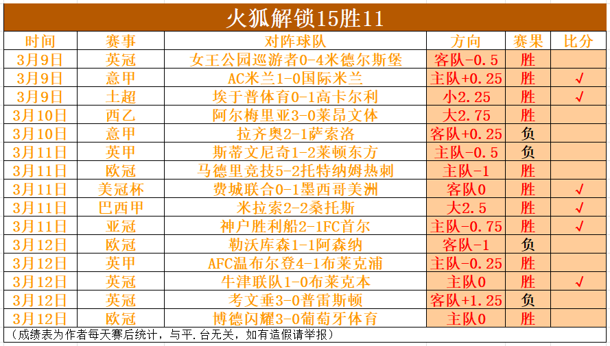 促进高质发,优化税收生,多方位实现,乐鱼体育,乐鱼体育app,乐鱼体育官网,乐鱼体育下载,乐鱼体育在线,乐鱼体育入口
