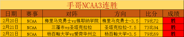 国足备战亚,洲区世界杯,预选赛,乐鱼体育,乐鱼体育app,乐鱼体育官网,乐鱼体育下载,乐鱼体育在线,乐鱼体育入口