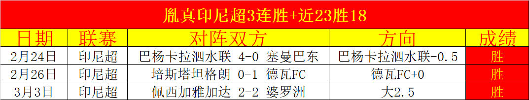 利物浦平局,英超多队周,末连败,乐鱼体育,乐鱼体育app,乐鱼体育官网,乐鱼体育下载,乐鱼体育在线,乐鱼体育入口