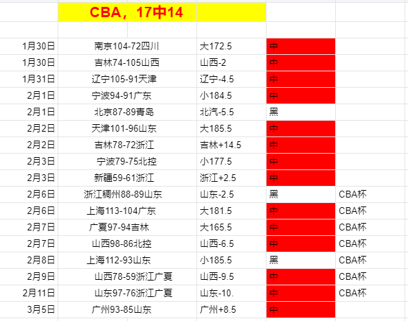 芬超,土尔库,格尼斯坦,乐鱼体育,乐鱼体育app,乐鱼体育官网,乐鱼体育下载,乐鱼体育在线,乐鱼体育入口