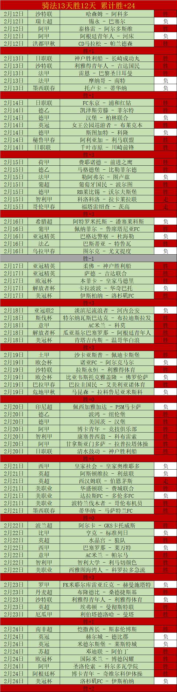 宁忠岩韩梅,引领,中国队速滑,乐鱼体育,乐鱼体育app,乐鱼体育官网,乐鱼体育下载,乐鱼体育在线,乐鱼体育入口