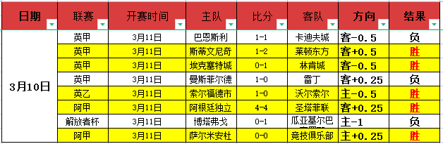 巨震,全明星赛将,启新变革,乐鱼体育,乐鱼体育app,乐鱼体育官网,乐鱼体育下载,乐鱼体育在线,乐鱼体育入口