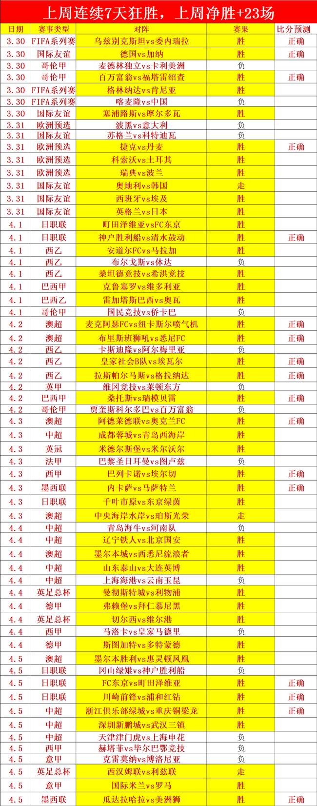 全明星争霸,巴克利队挑,战肯尼队,乐鱼体育,乐鱼体育app,乐鱼体育官网,乐鱼体育下载,乐鱼体育在线,乐鱼体育入口