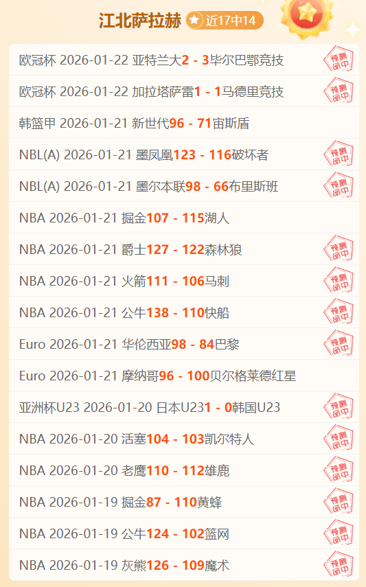 铁锤帮错失,一球憾负喜,红军杯赛力,乐鱼体育,乐鱼体育app,乐鱼体育官网,乐鱼体育下载,乐鱼体育在线,乐鱼体育入口