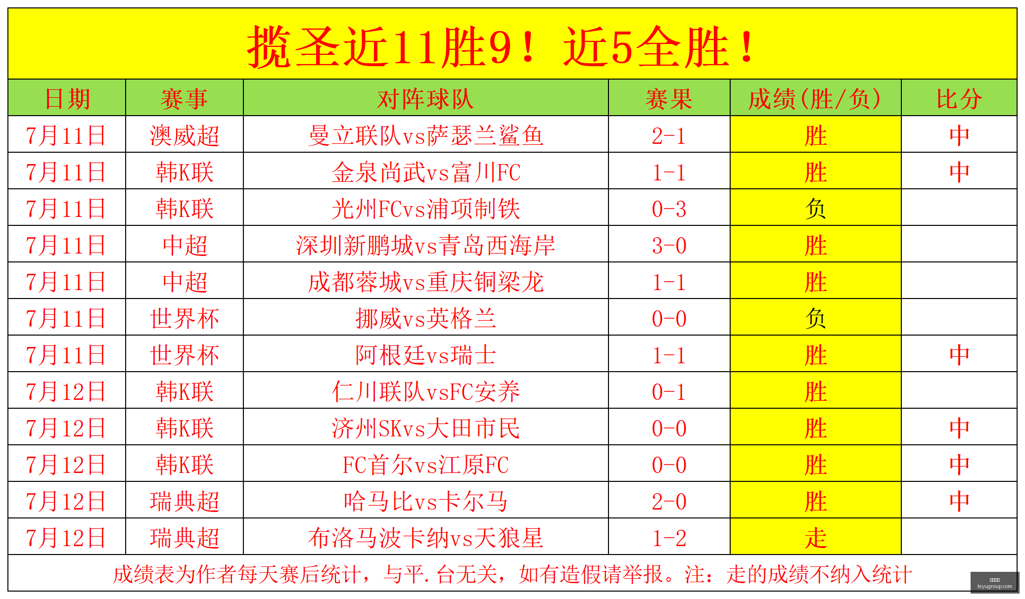 推荐,足球攻略周,瑞典超前瞻,乐鱼体育,乐鱼体育app,乐鱼体育官网,乐鱼体育下载,乐鱼体育在线,乐鱼体育入口
