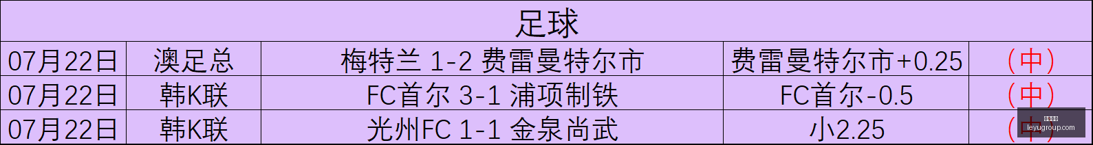 乐鱼体育,乐鱼体育app,乐鱼体育官网,乐鱼体育,乐鱼体育app,乐鱼体育官网,乐鱼体育下载,乐鱼体育在线,乐鱼体育入口