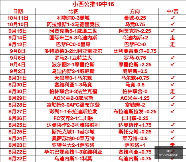 前瞻,智能体数据,授权的决策,乐鱼体育,乐鱼体育app,乐鱼体育官网,乐鱼体育下载,乐鱼体育在线,乐鱼体育入口