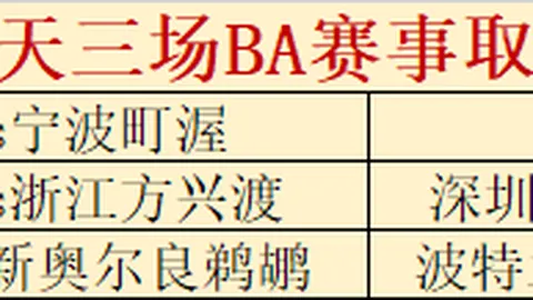 哈兰德赛季进球超20，曼城力克热刺，欧冠激战阿森纳即将上演