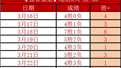 托卢卡对阵华雷斯：墨西联专家质合分析推荐前区十码预测