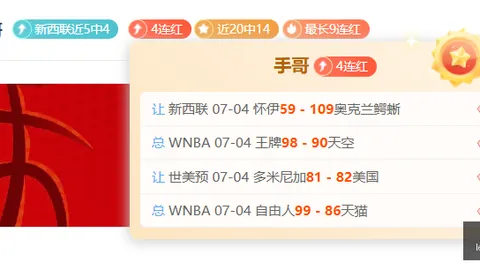 日本足球新篇章2026世界杯，日本队7将缔造历史进球纪录