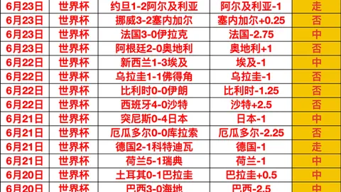中国女篮备战世界杯：旅美女将邓雨婷加盟，终极备战指南