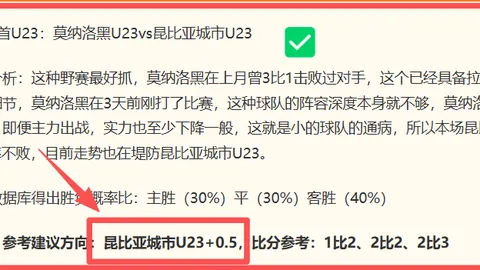 推荐 法国西班牙，世界杯激战在即，这些你必须知道