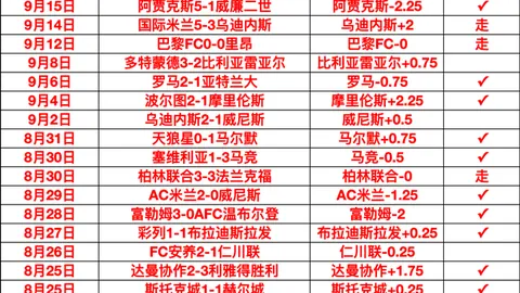 2026前瞻：AI智能体数据授权的决策者是谁